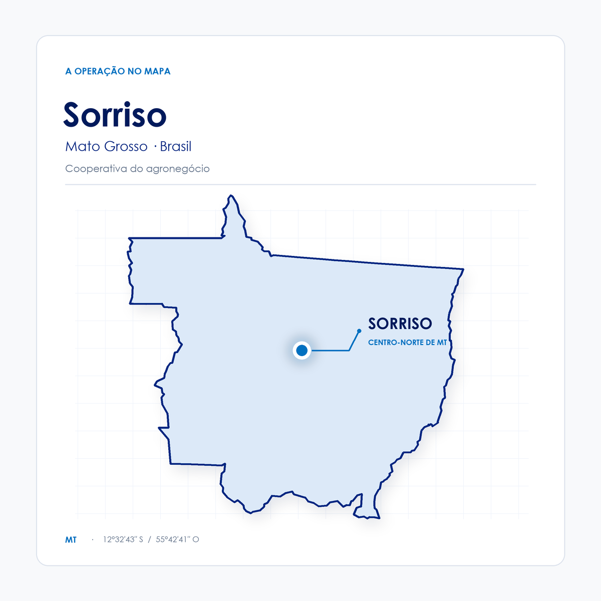 A operação no mapa: Sorriso, Mato Grosso, Brasil. Cooperativa do agronegócio.